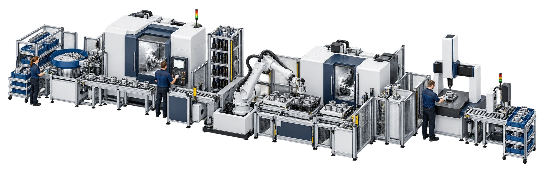 Technische Gesamtdarstellung der Handlungsfelder für produktivitaet steigern